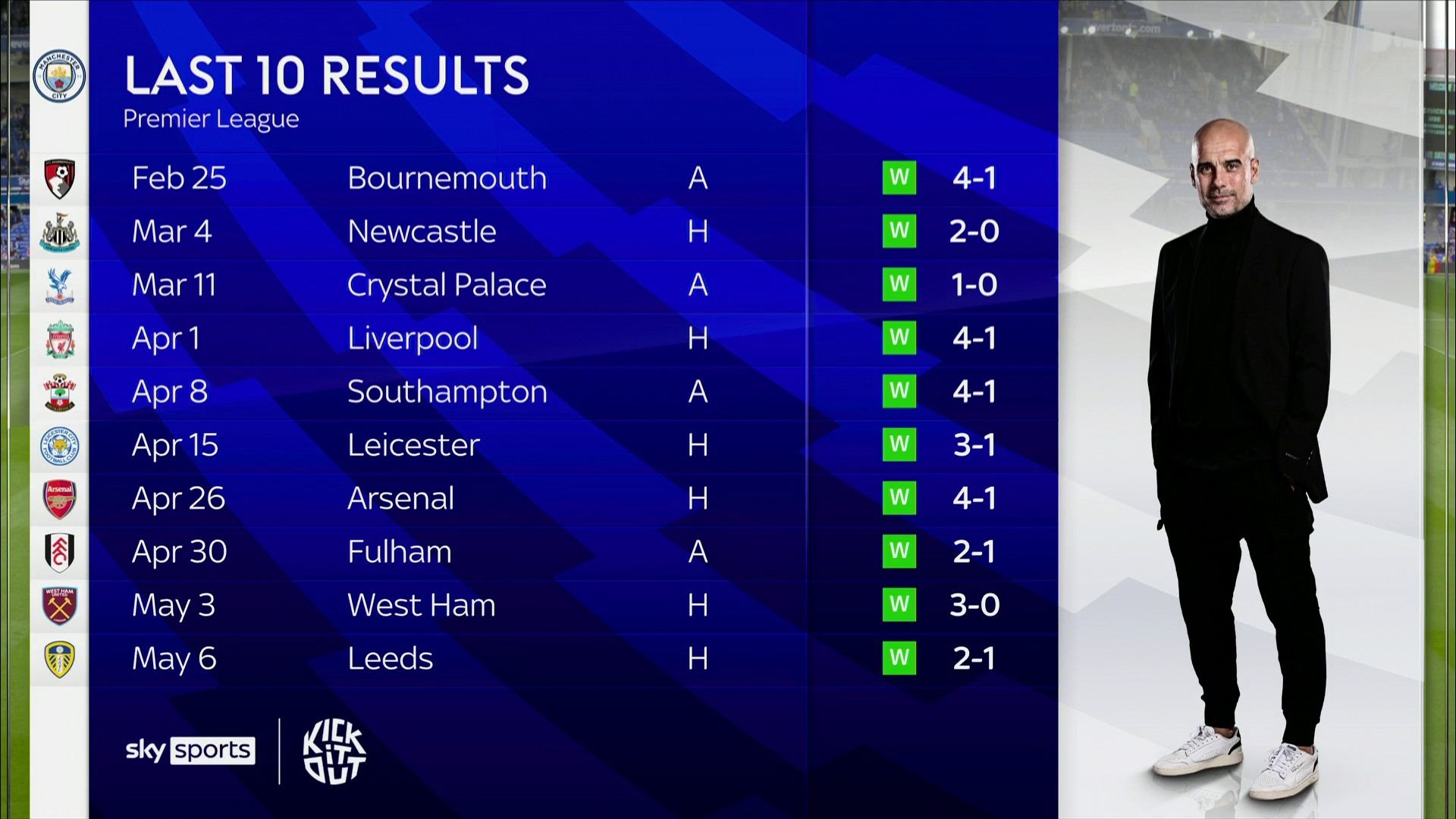 用于慈善事 用于慈善事